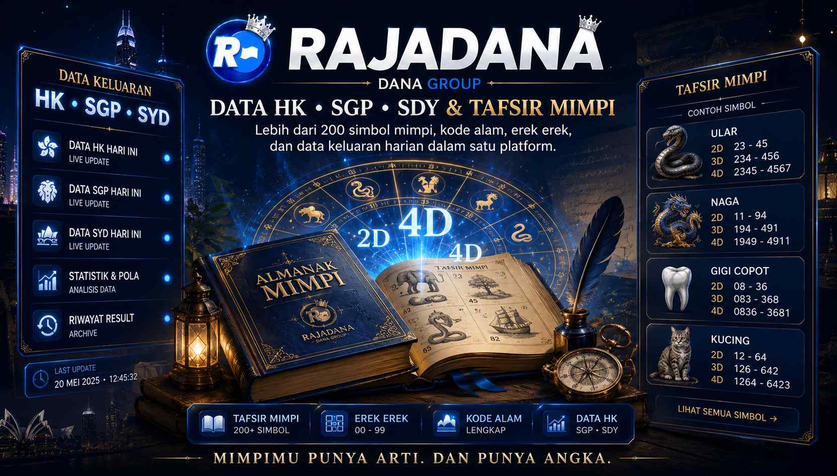 Rajadana platform tafsir mimpi dan gaming online terpercaya