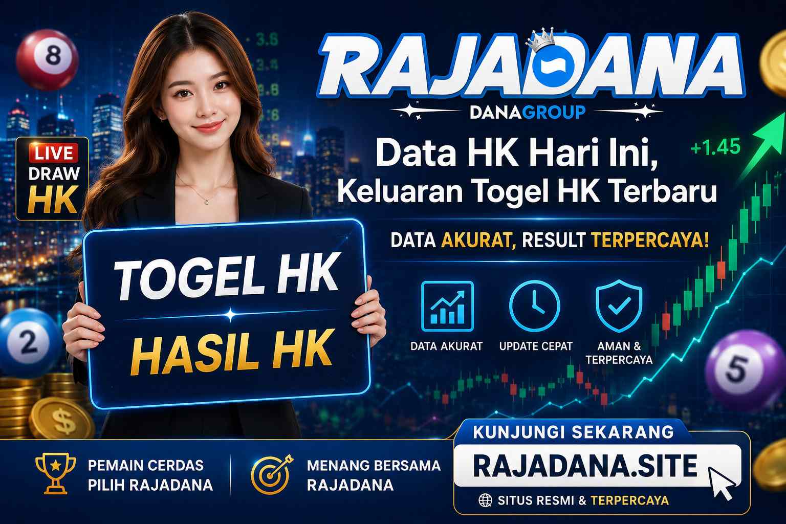 Data keluaran togel HK hari ini dari HK Pools, angka result 4D 3D 2D